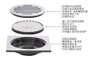 南安市本陶水暖潔具廠廠家直銷銅防臭地漏 高品質、防蟑螂、價格實惠